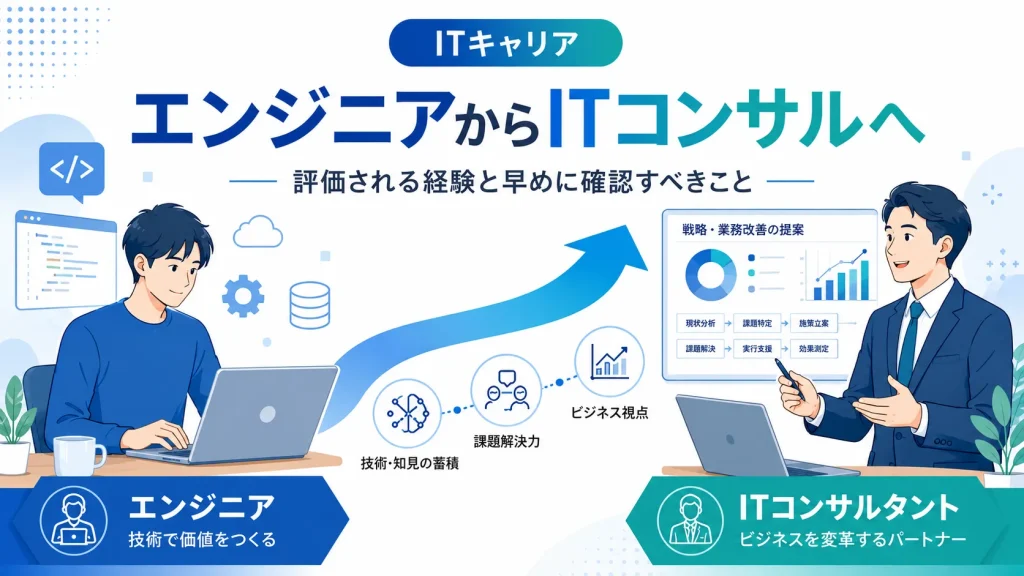 ITキャリア エンジニアからITコンサルへ