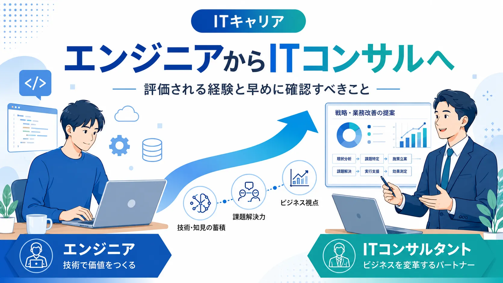 ITキャリア エンジニアからITコンサルへ
